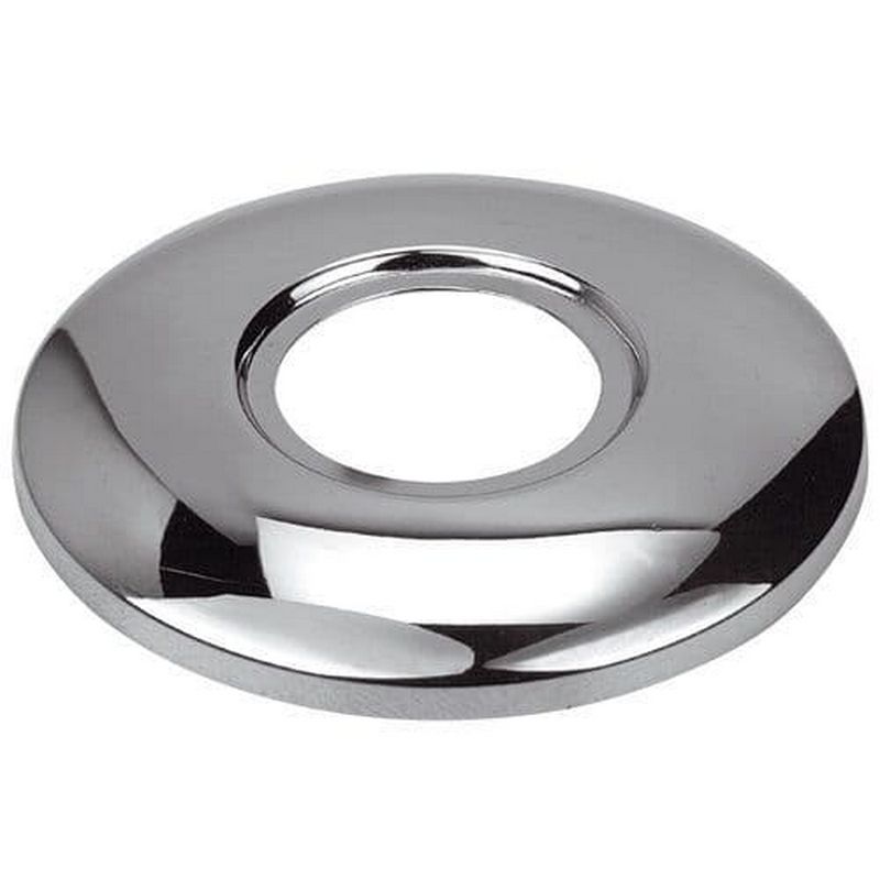1 (2) Flanges