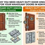 heavy duty door hinges Kenya